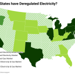 Which States Have Deregulated Electricity - Texas Best Solar Buy Back Plans